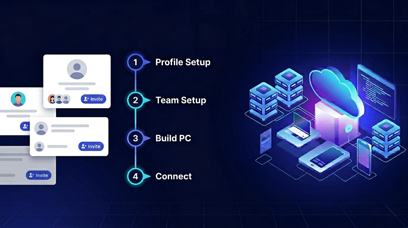 Business Onboarding Flow thumbnail